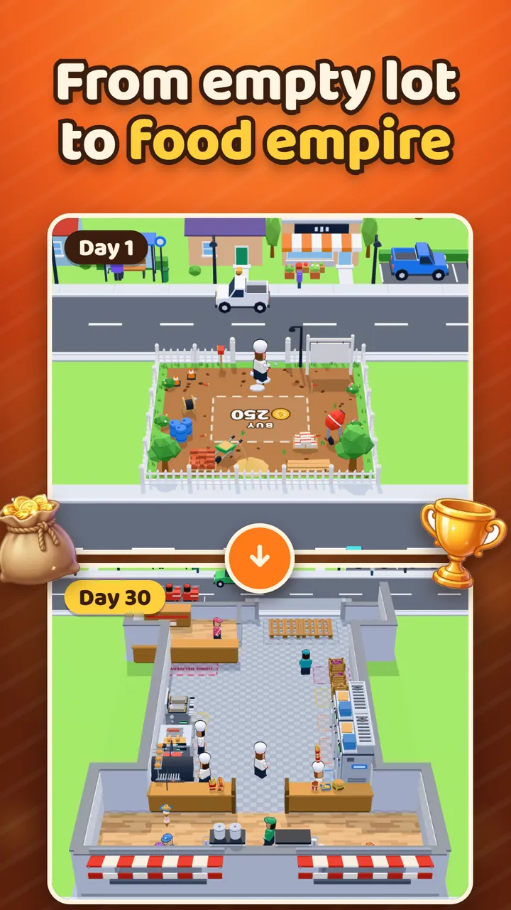 From empty lot to food empire — day 1 versus day 30